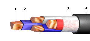 ВВГнг(А)-LS-1 5х95 (мн) кабель